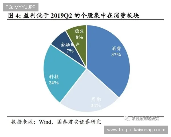 球队商业开发策略助力俱乐部长远财务稳定 球队商业开发策略助力俱乐部长远财务稳定